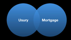 Venn diagram showing little overlap between usury and mortgages